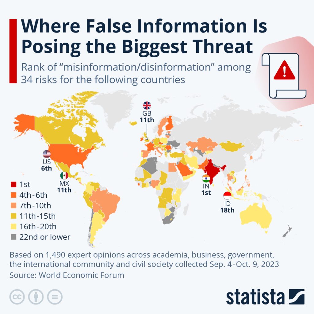 Digital Propaganda & Media Control: How RSS–BJP Weaponise Technology to Shape Public Opinion